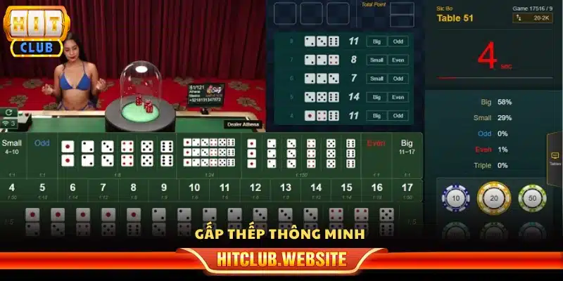 Chiến lược gấp thếp hiệu quả